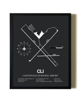 Unframed Clintonville Municipal Airport map print poster