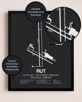 Rutland / Southern Vermont Regional Airport poster size comparison chart