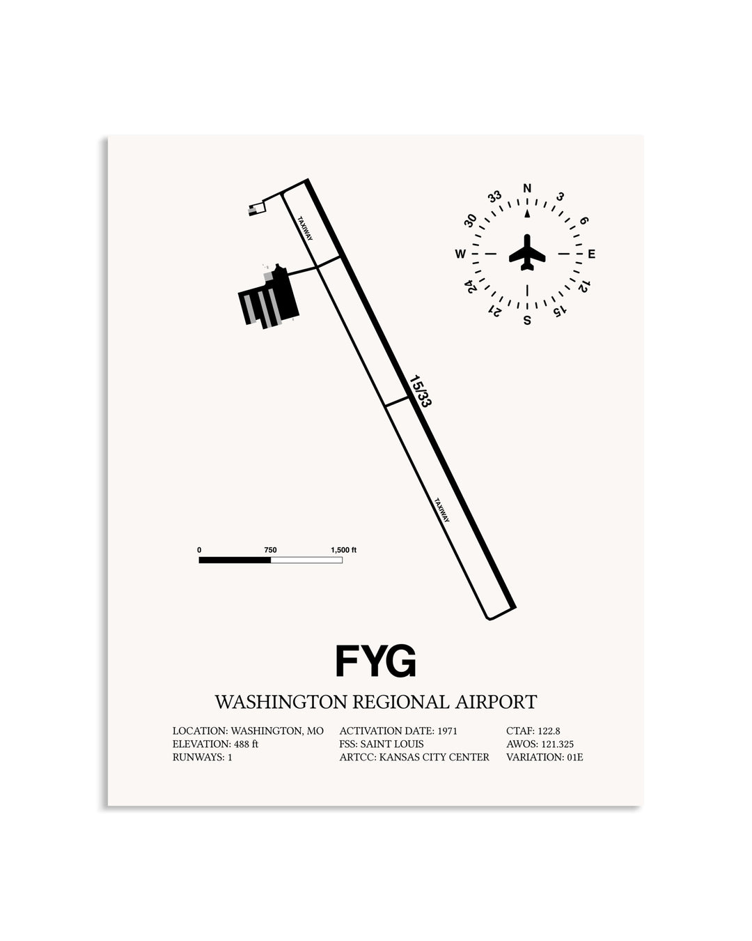 Gray Washington Regional Airport framed poster displayed in an airplane hangar