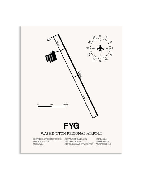 Gray Washington Regional Airport framed poster displayed in an airplane hangar
