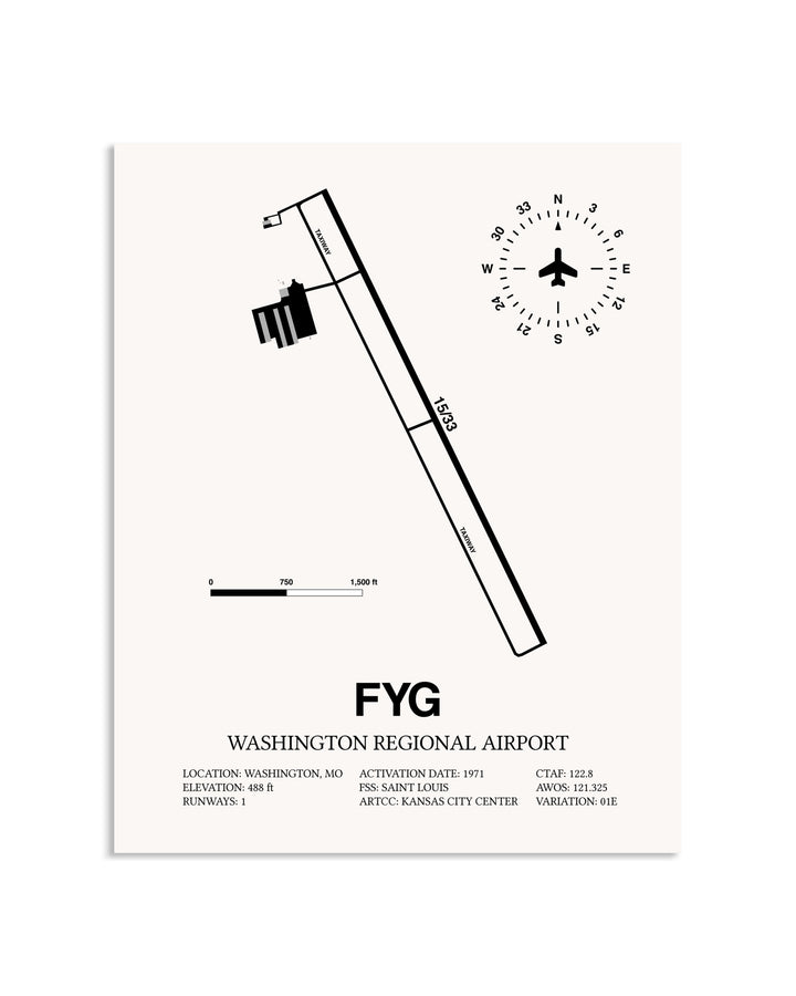 Gray Washington Regional Airport framed poster displayed in an airplane hangar