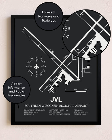 Southern Wisconsin Regional Airport poster size comparison chart