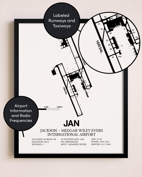 Framed Jackson-Medgar Wiley Evers International Airport layout wall art poster