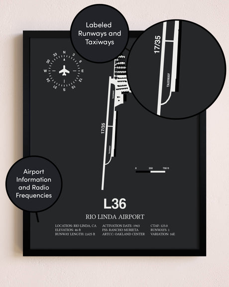 Rio Linda Airport poster size comparison chart