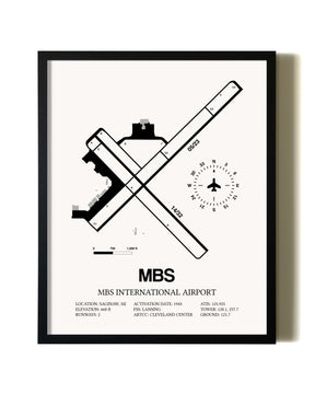Framed MBS International Airport wall art poster in black frame