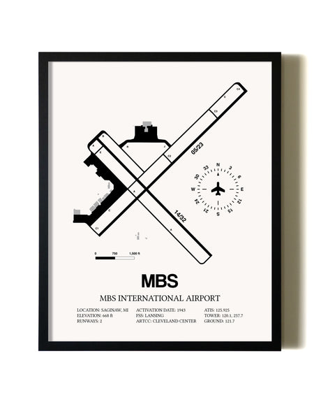 Framed MBS International Airport wall art poster in black frame