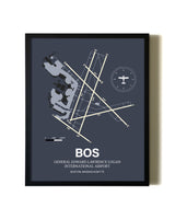 Blue and Cream Framed Boston Logan International Airport layout wall art poster