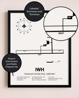 Framed Wabash Municipal Airport layout wall art poster
