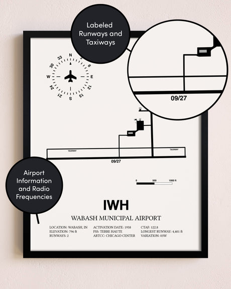 Framed Wabash Municipal Airport layout wall art poster