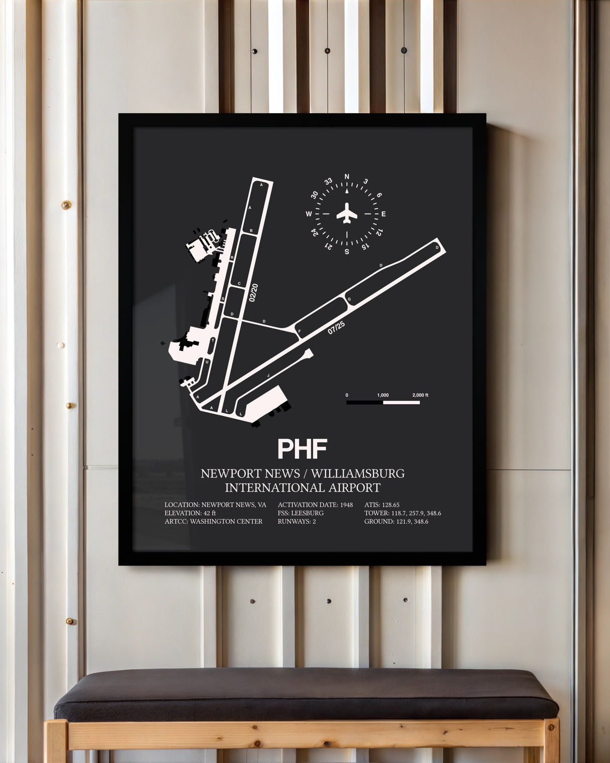 Frame color options for Newport News / Williamsburg International Airport Wall Art
