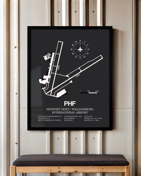 Frame color options for Newport News / Williamsburg International Airport Wall Art