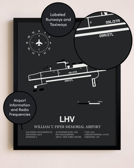 William T. Piper Memorial Airport poster size comparison chart