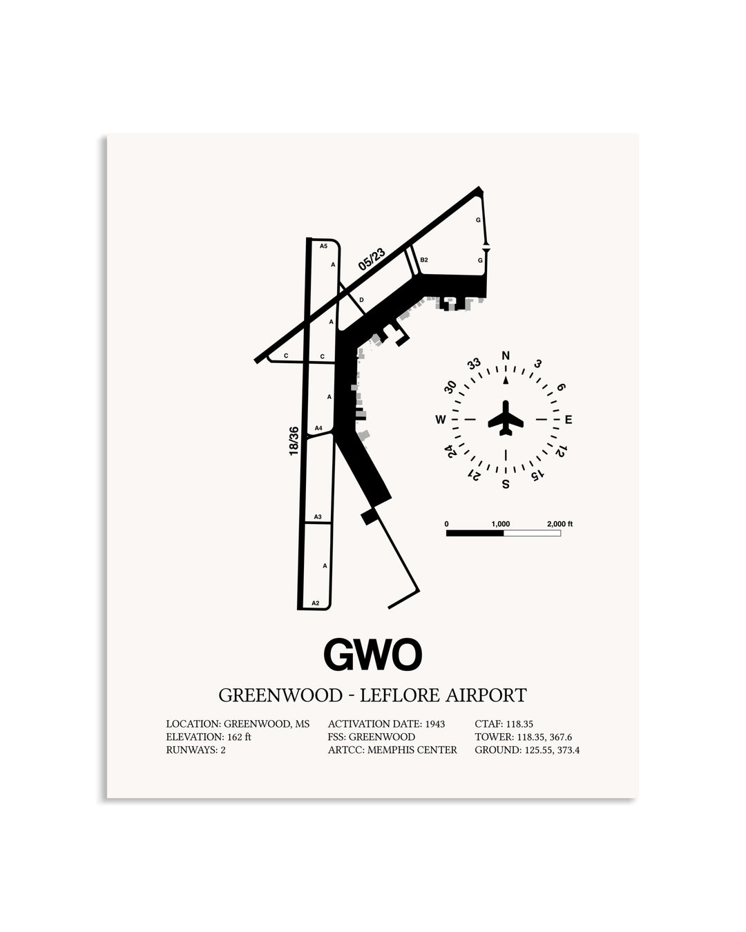Gray Greenwood-Leflore Airport framed poster displayed in an airplane hangar