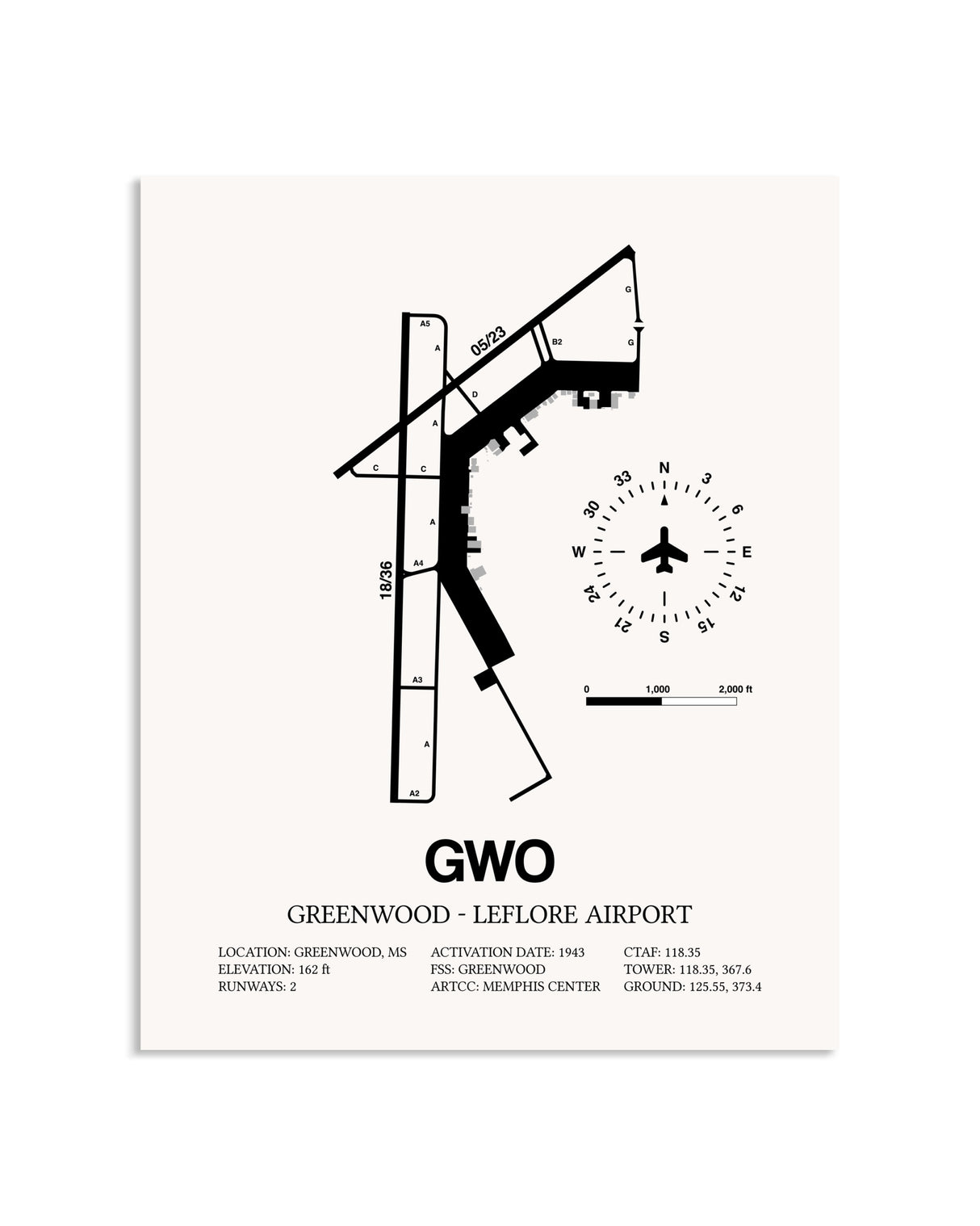 Gray Greenwood-Leflore Airport framed poster displayed in an airplane hangar