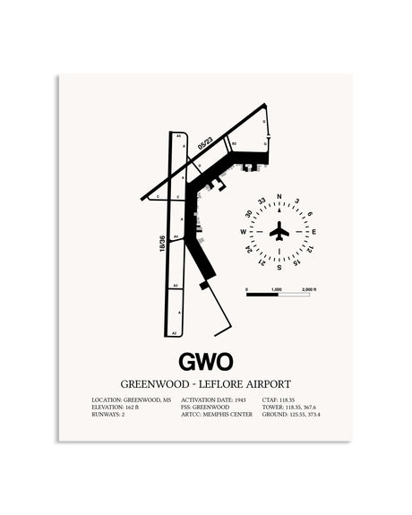 Gray Greenwood-Leflore Airport framed poster displayed in an airplane hangar