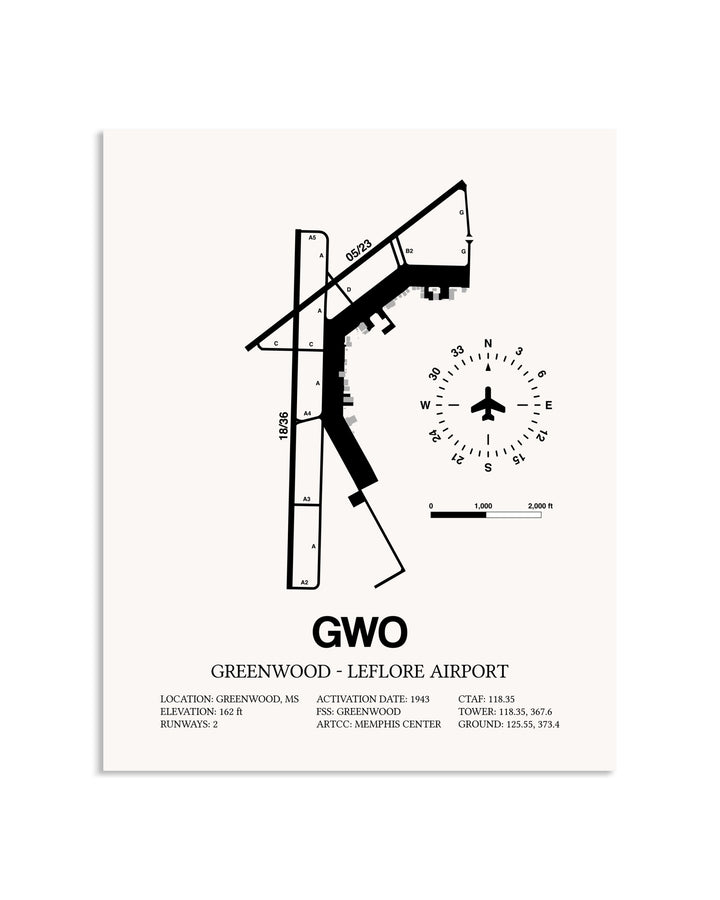Gray Greenwood-Leflore Airport framed poster displayed in an airplane hangar