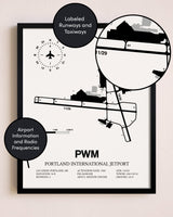 Framed Portland International Jetport layout wall art poster