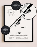 Framed Arnold Palmer Regional Airport layout wall art poster