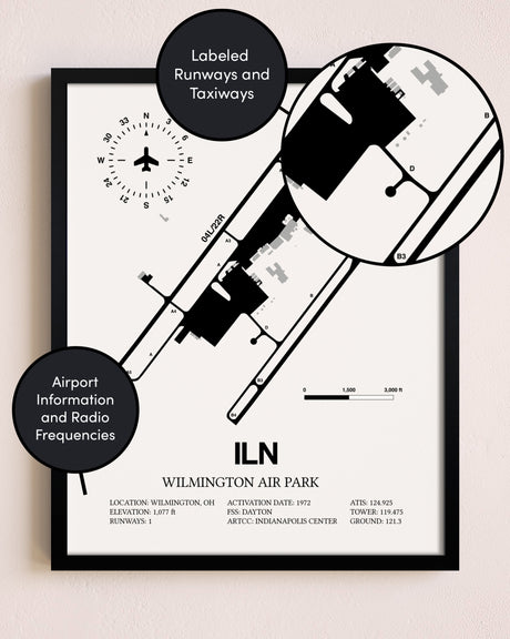 Framed Wilmington Air Park layout wall art poster