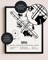 Framed Sarasota / Bradenton International Airport layout wall art poster