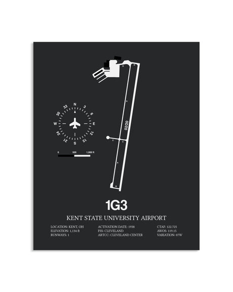 Gray Framed Kent State University Airport layout wall art poster