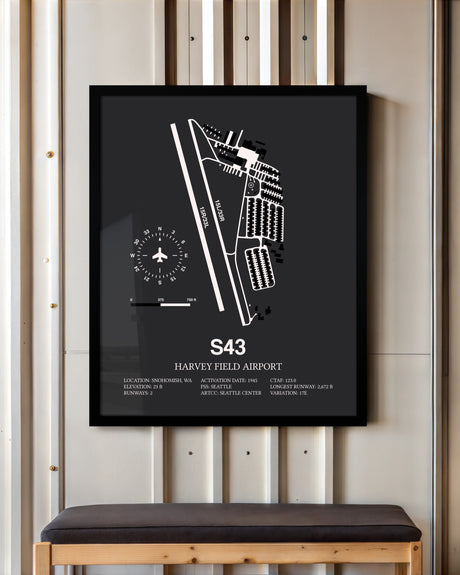 Frame color options for Harvey Field Airport Wall Art