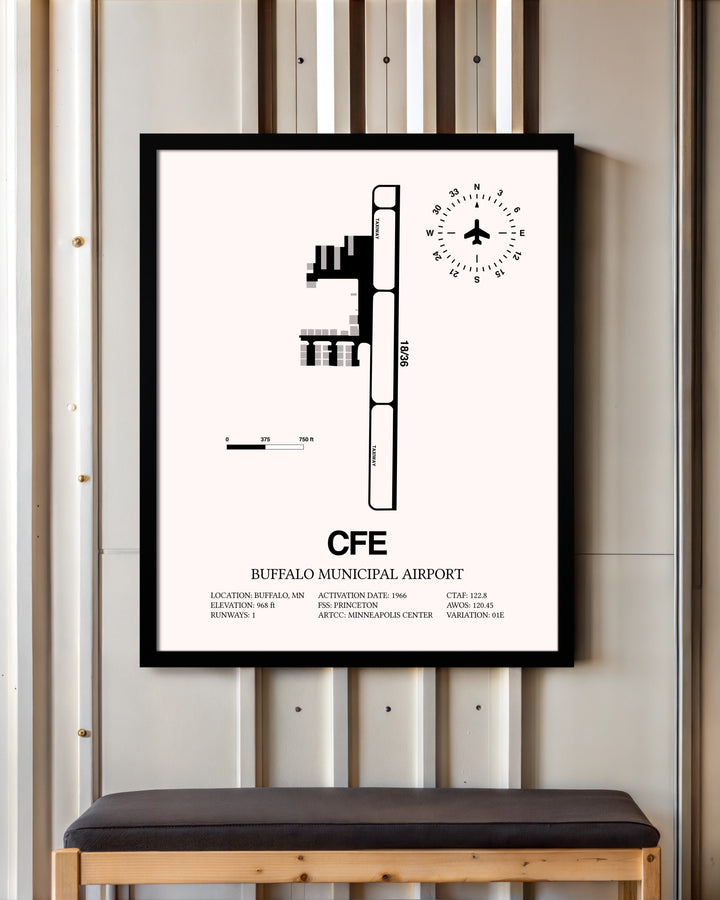 Buffalo Municipal Airport framed poster displayed in an airplane hangar