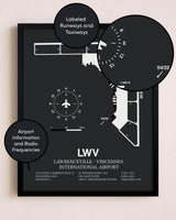 Lawrenceville-Vincennes International Airport poster size comparison chart