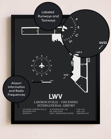 Lawrenceville-Vincennes International Airport poster size comparison chart