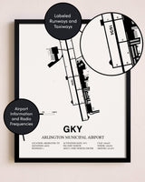 Framed Arlington Municipal Airport layout wall art poster