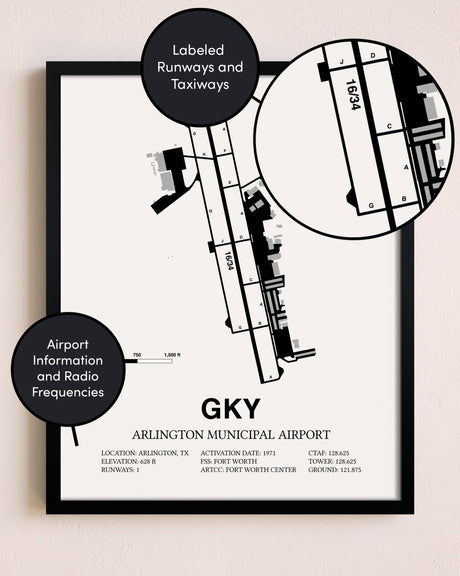 Framed Arlington Municipal Airport layout wall art poster