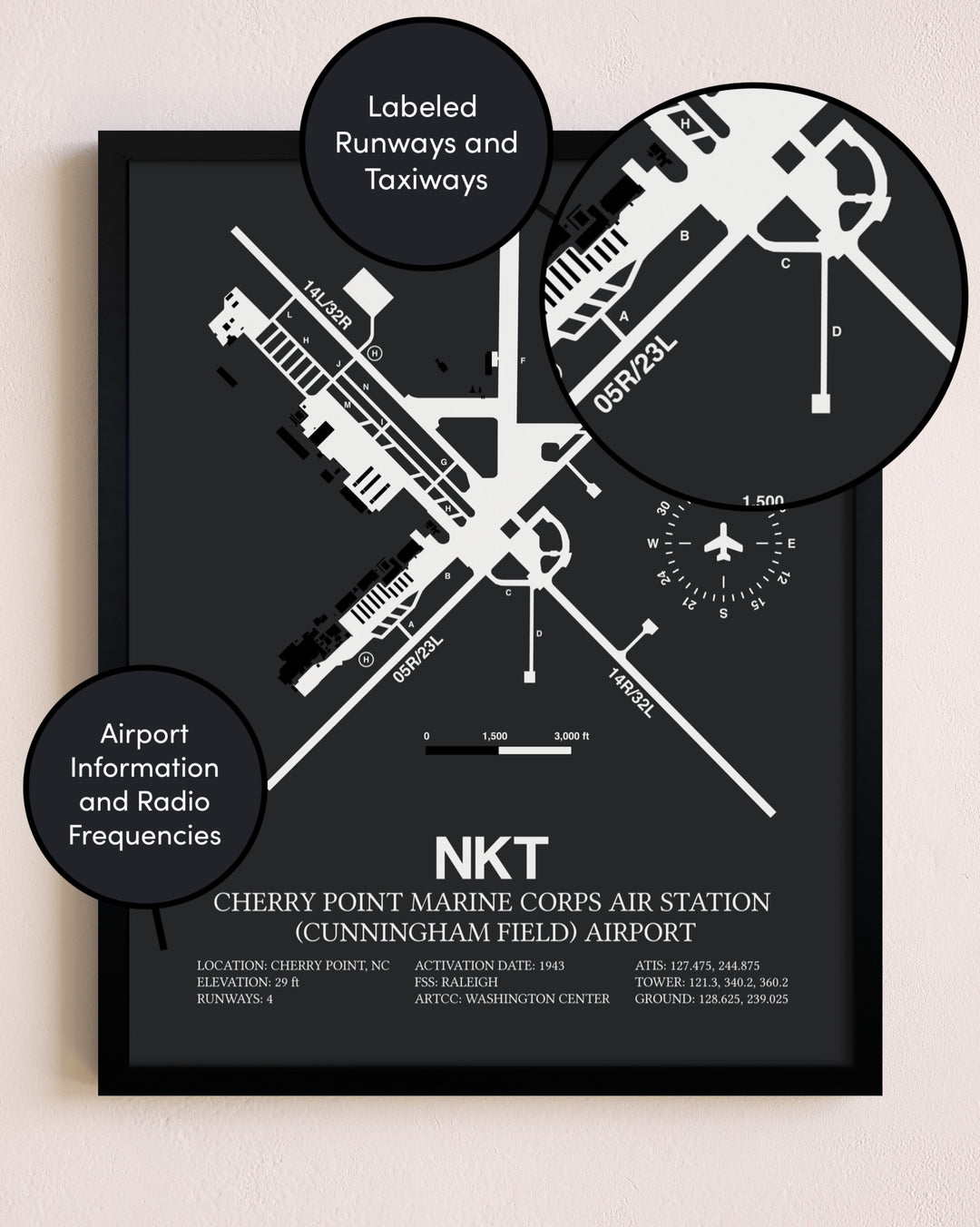 Cherry Point Marine Corps Air Station (Cunningham Field) Airport poster size comparison chart