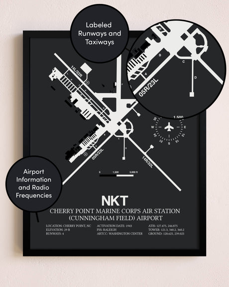 Cherry Point Marine Corps Air Station (Cunningham Field) Airport poster size comparison chart