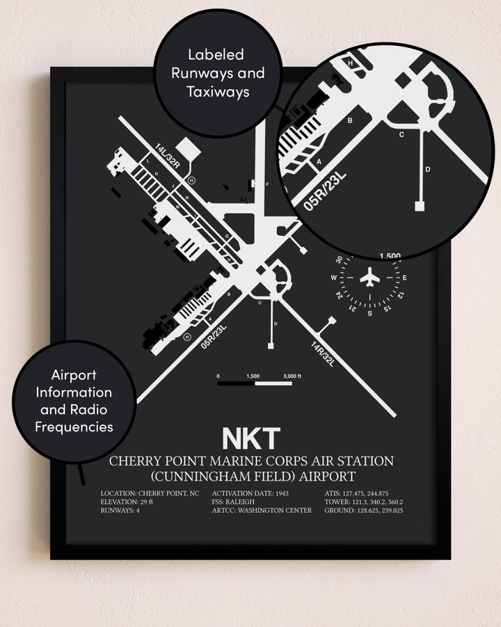 Cherry Point Marine Corps Air Station (Cunningham Field) Airport poster size comparison chart