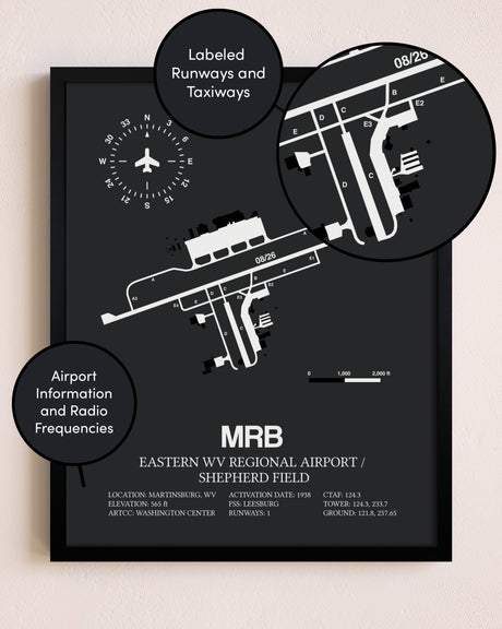 Eastern WV Regional Airport / Shepherd Field poster size comparison chart