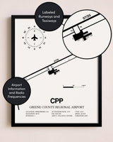 Framed Greene County Regional Airport layout wall art poster