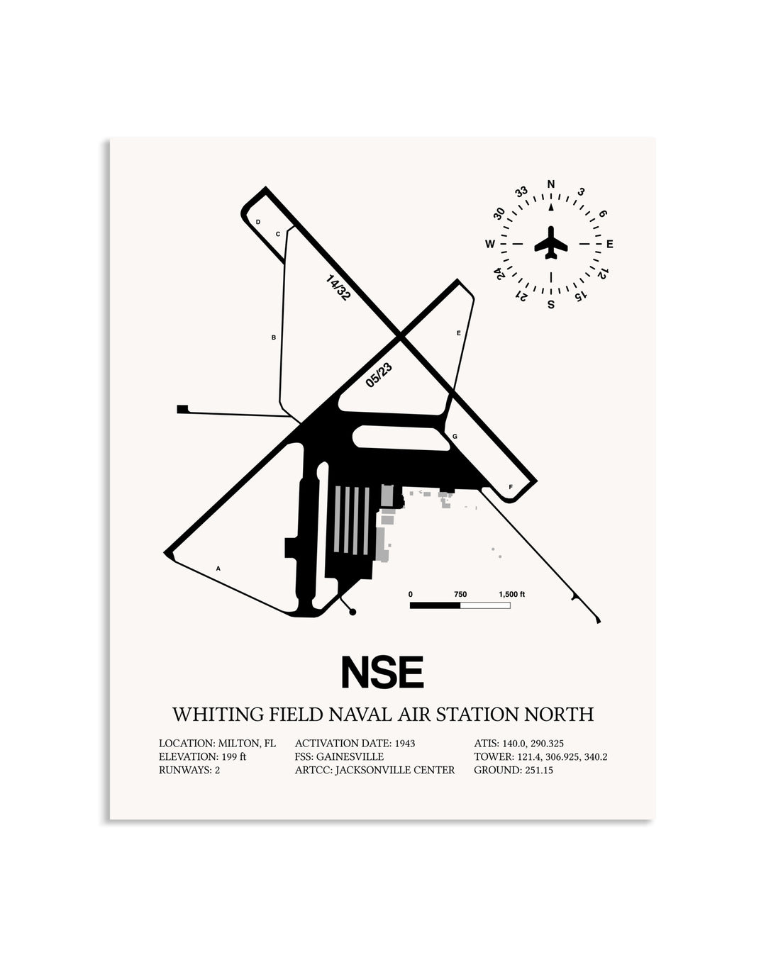Gray Whiting Field Naval Air Station North framed poster displayed in an airplane hangar