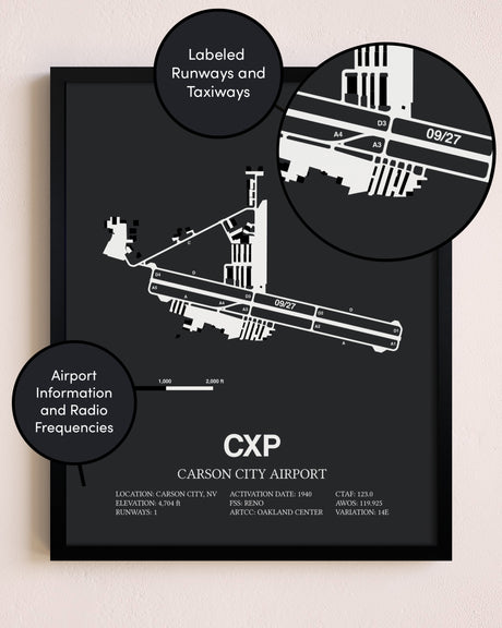 Carson City Airport poster size comparison chart