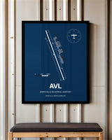 Asheville Regional Airport framed poster displayed in an airplane hangar