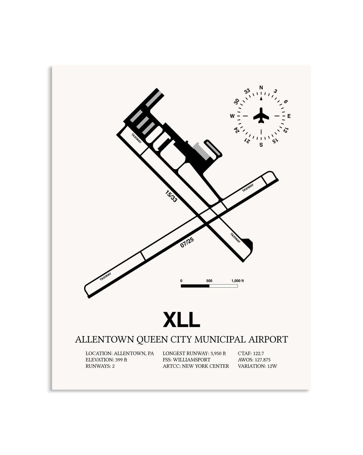 Gray Allentown Queen City Municipal Airport framed poster displayed in an airplane hangar