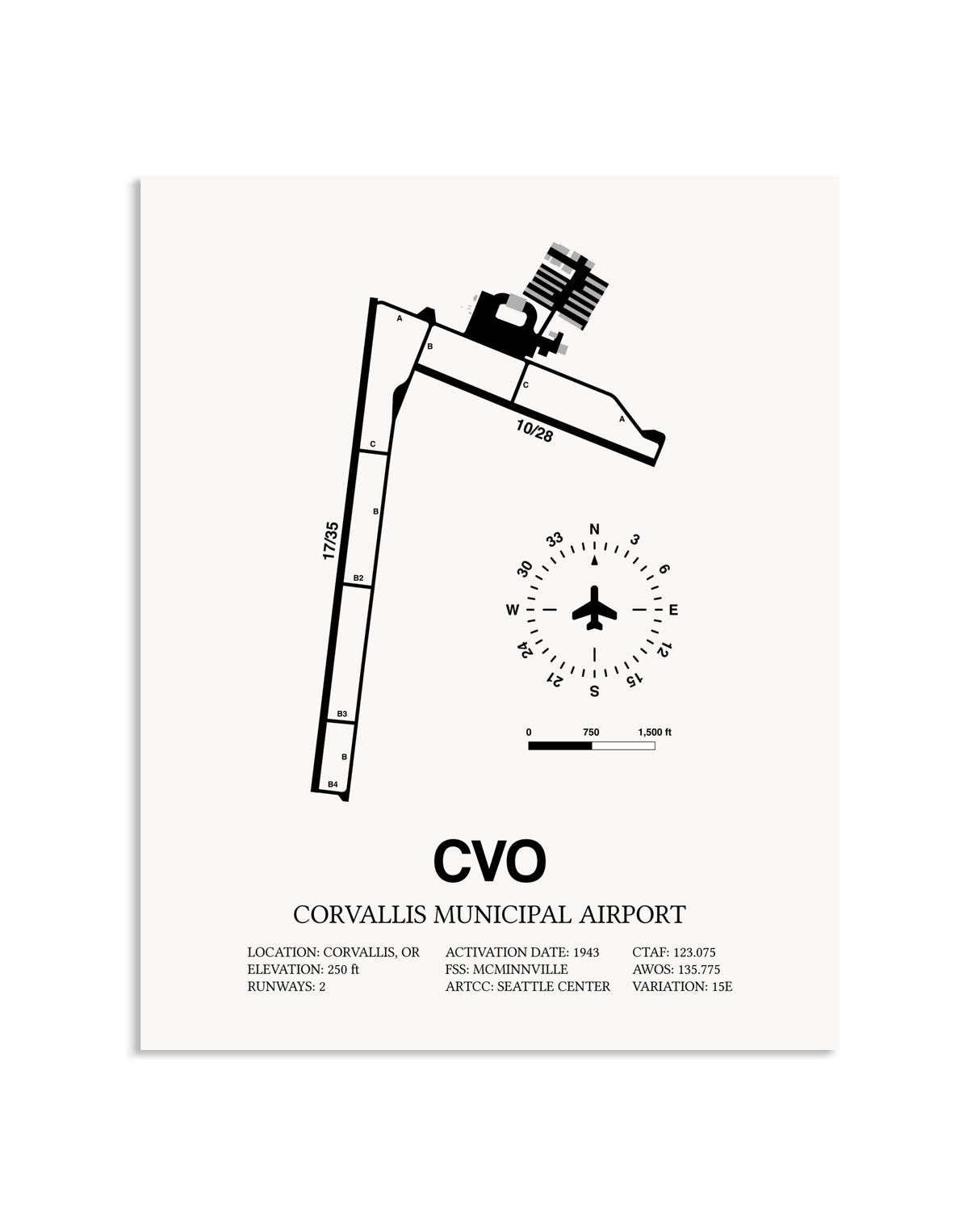 Gray Corvallis Municipal Airport framed poster displayed in an airplane hangar