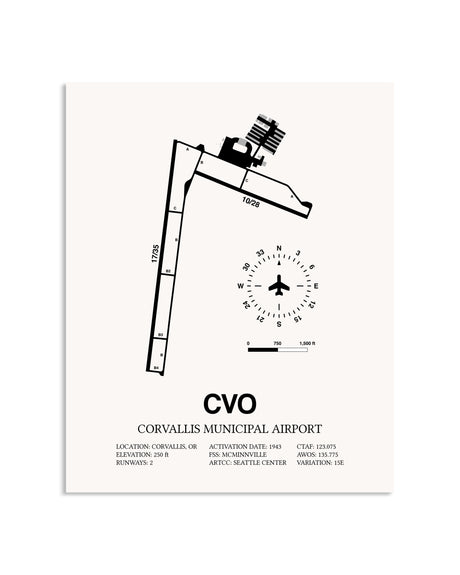 Gray Corvallis Municipal Airport framed poster displayed in an airplane hangar