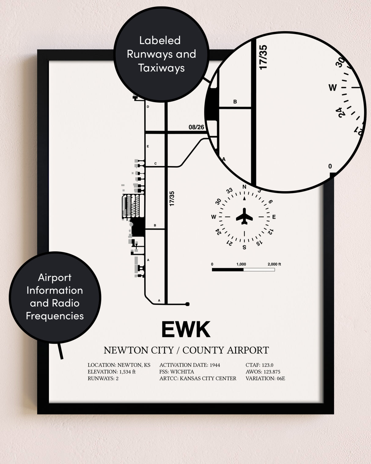 Framed Newton City / County Airport layout wall art poster