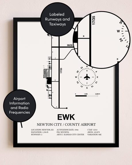 Framed Newton City / County Airport layout wall art poster
