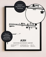 Framed Houston Southwest Airport layout wall art poster