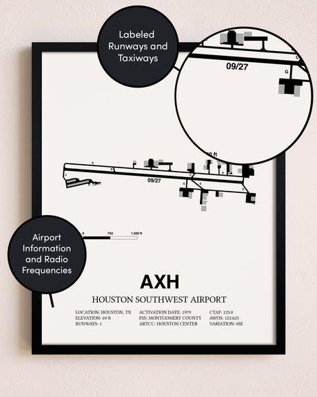 Framed Houston Southwest Airport layout wall art poster