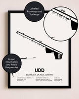 Framed Bermuda Dunes Airport layout wall art poster