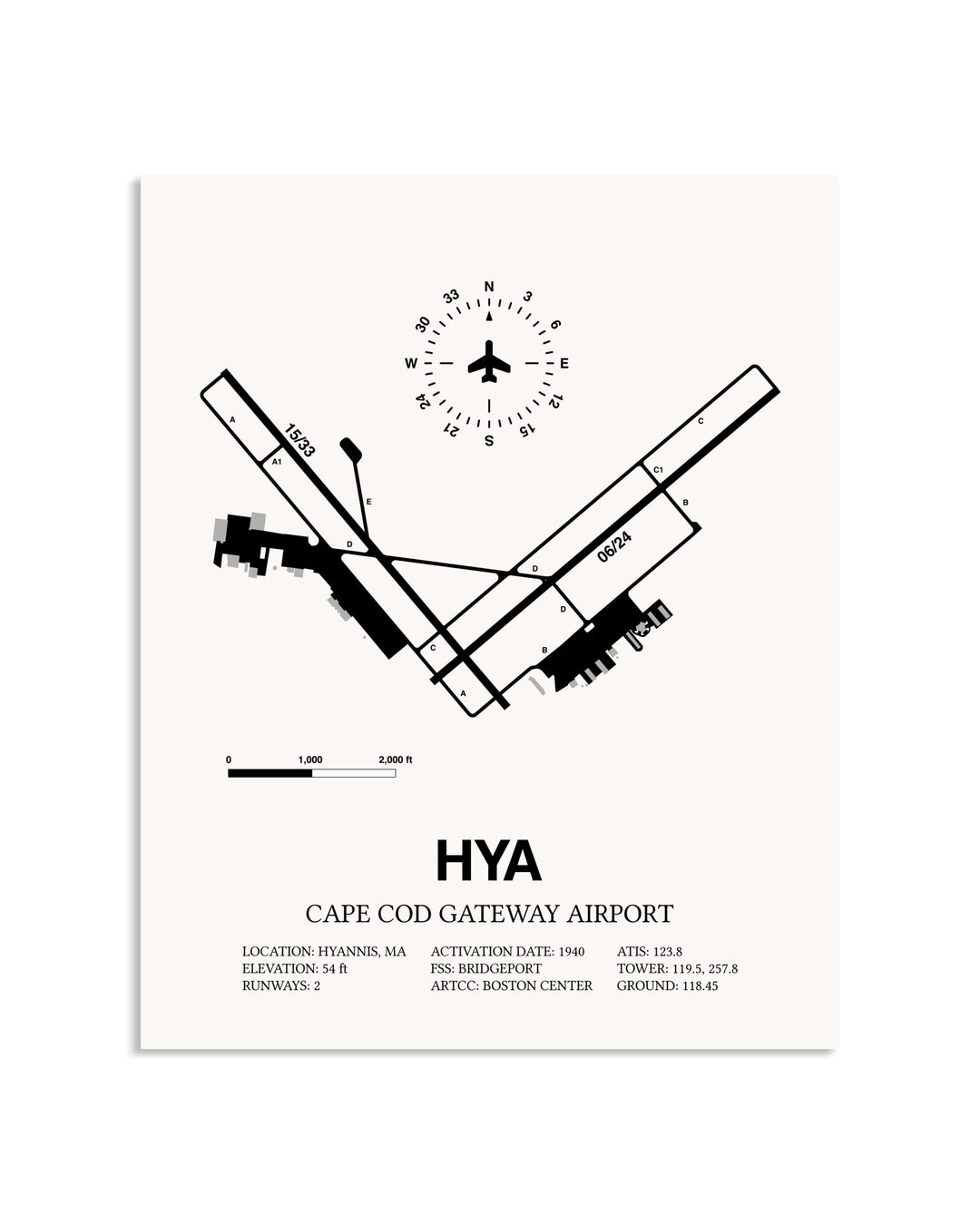 Gray Cape Cod Gateway Airport framed poster displayed in an airplane hangar