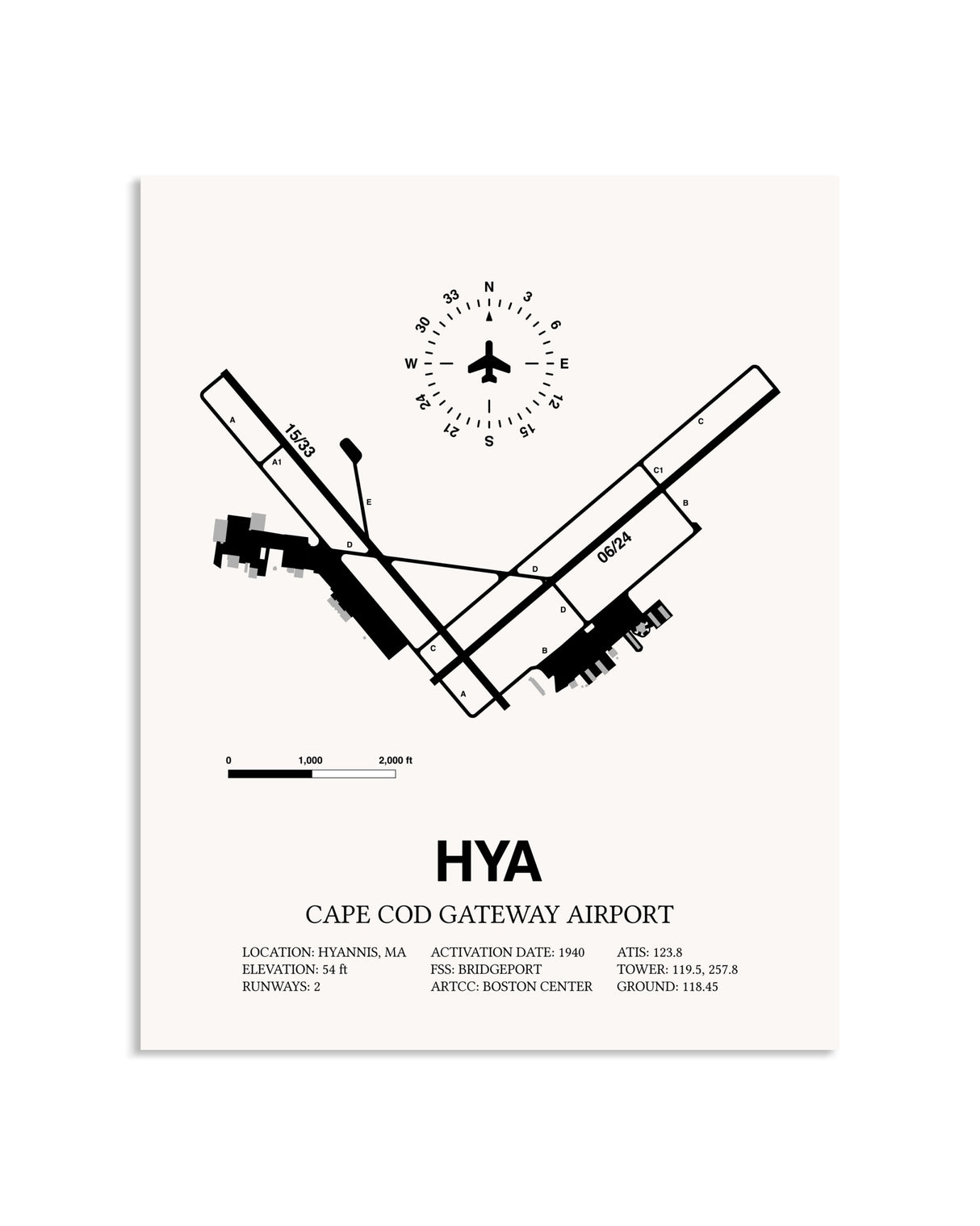 Gray Cape Cod Gateway Airport framed poster displayed in an airplane hangar