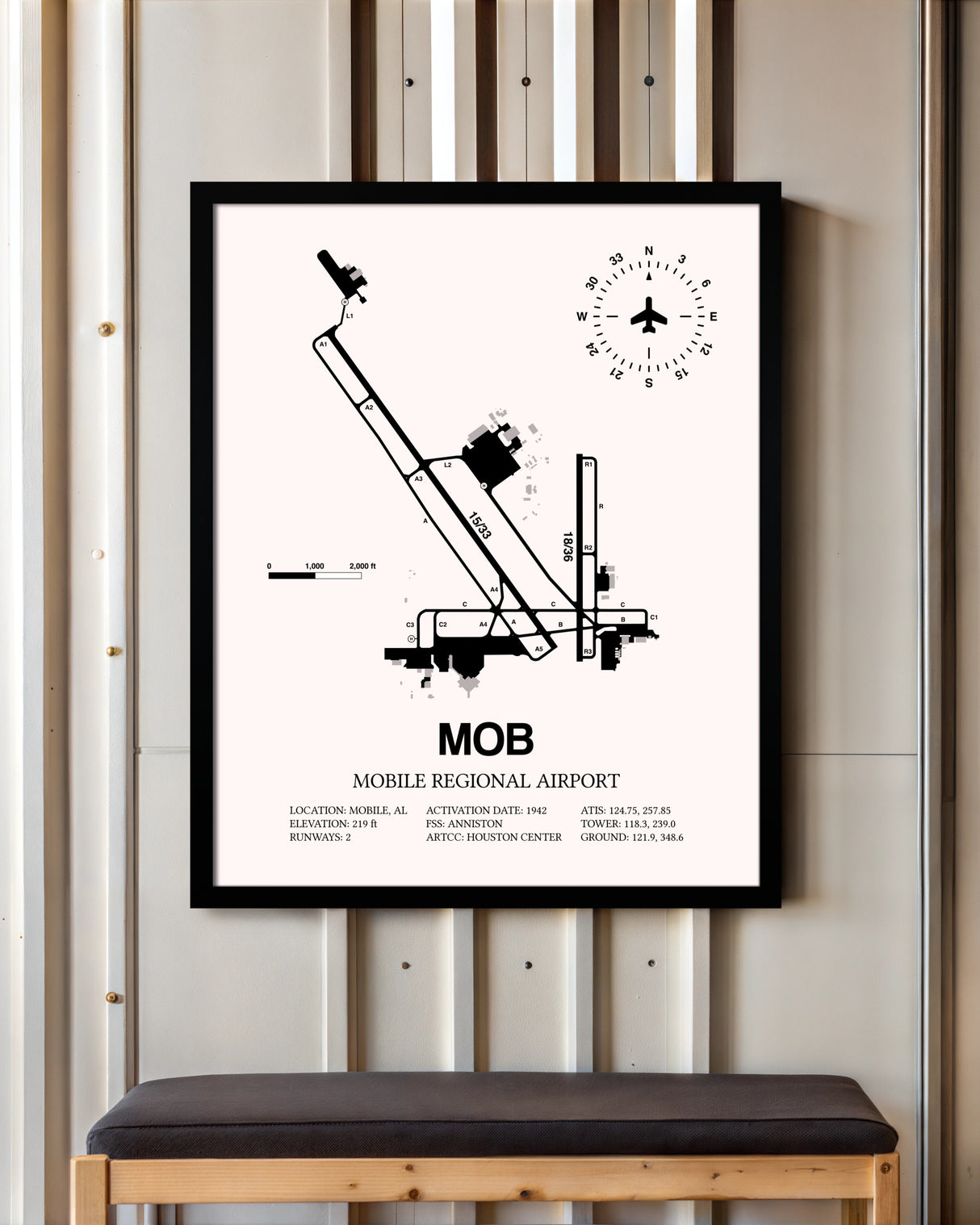Mobile Regional Airport framed poster displayed in an airplane hangar